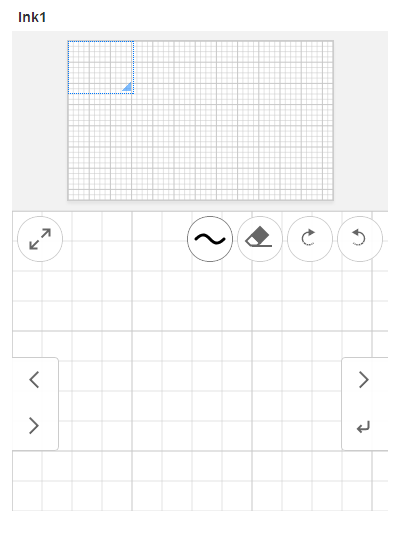 The same graph with 'Graph minor lines' set to '4'.